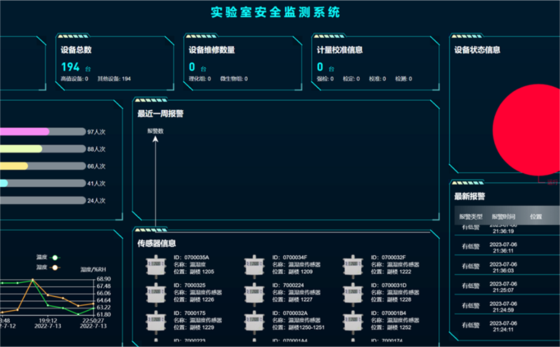 91免费版黄色下载運營管理